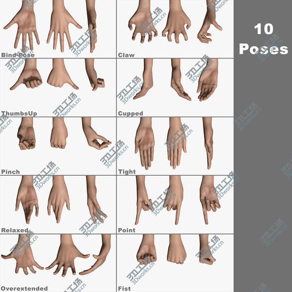 images/goods_img/20210312/Posed Female Hand/3.jpg
